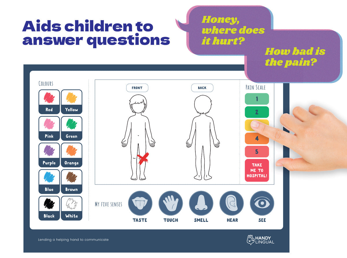 Communication Deck - Laminated
